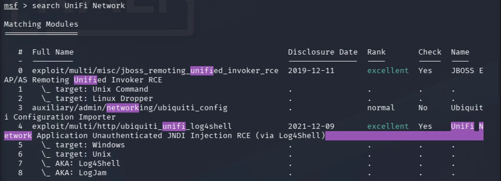 Metasploit module configuration for the UniFi Log4Shell exploit